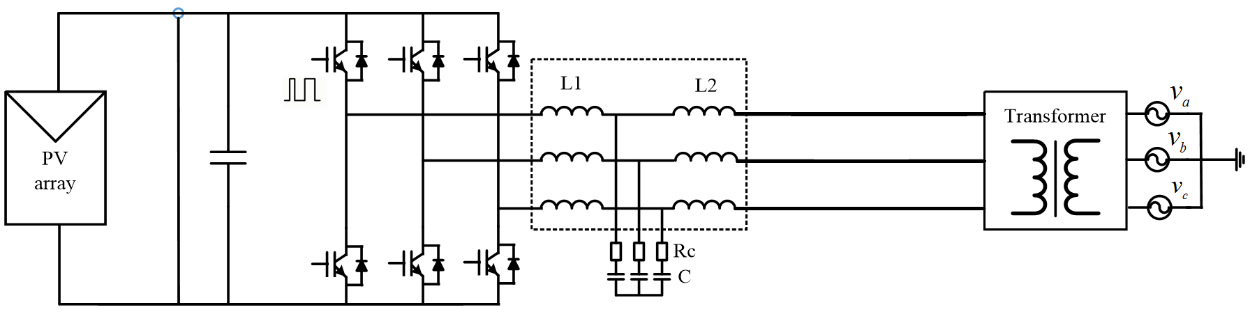 Switching model of three-phase PV inverter