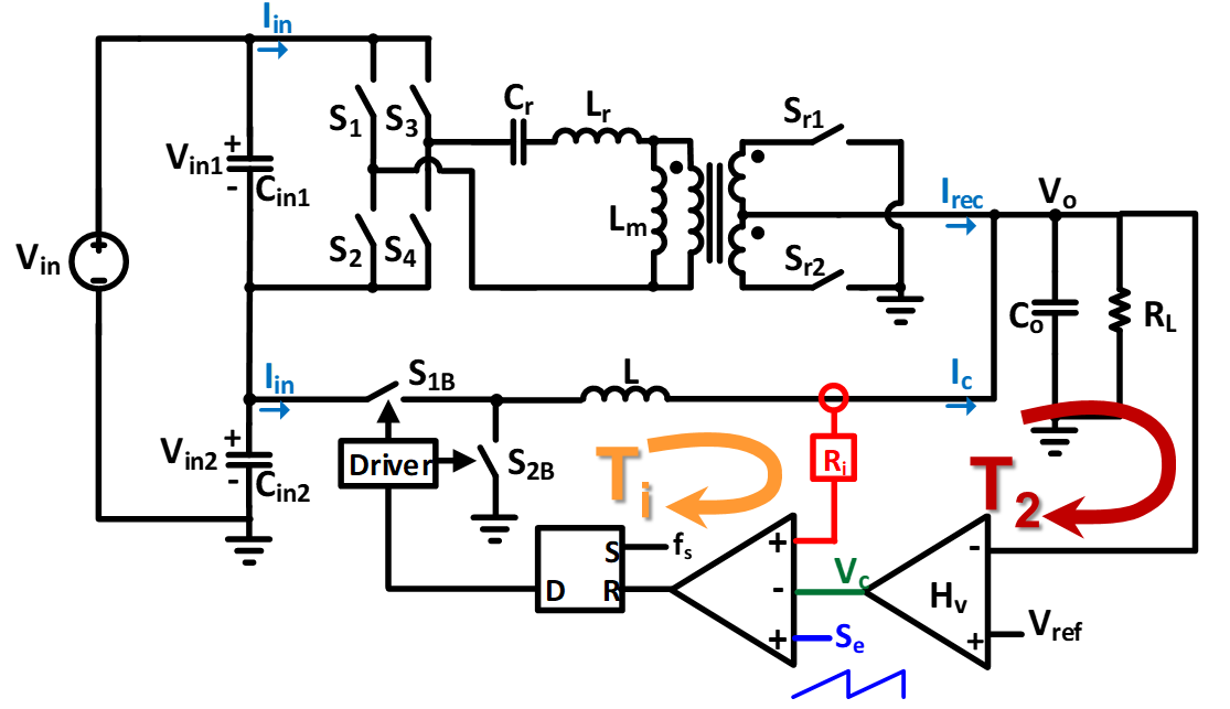 Image of sigma converter with peak current mode control.