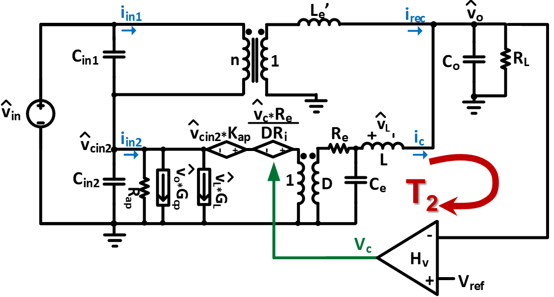 Image of small-signal model of the sigma converter with peak current mode control.