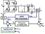 Block diagram of simplified trajectory control