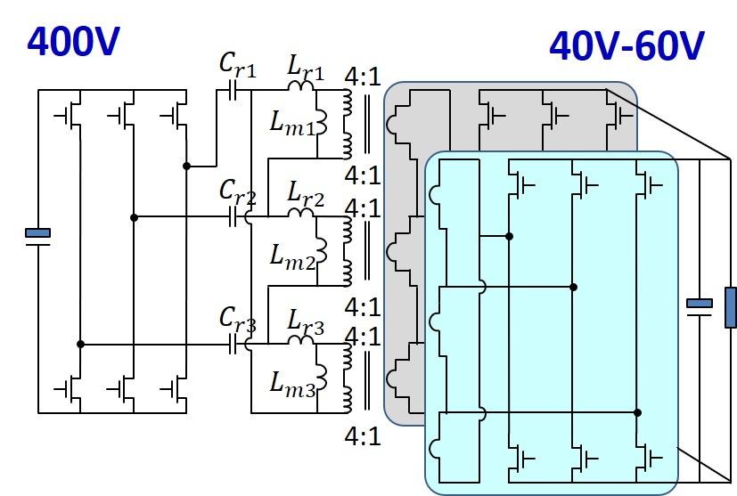 Schematics